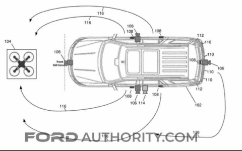 福特汽车申请新专利 利用内饰发射无人机