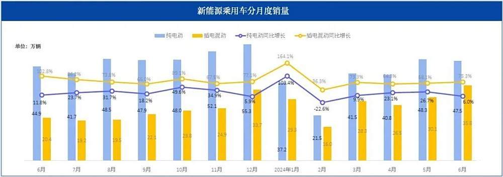 谁说“传统豪华”造不出全能插混车？