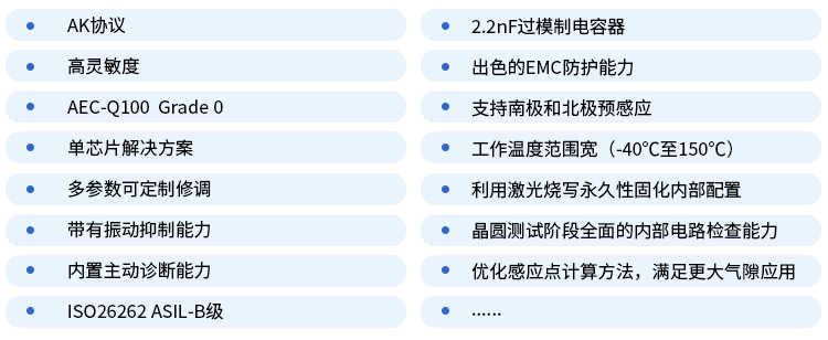 AK协议 + 高性价比 + 振动抑制 + ASIL-B ！赛卓电子推出新品轮速传感器芯片SC9684