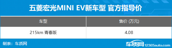 五菱宏光MINIEV新车型上市 售价4.08万元