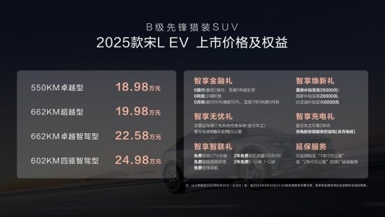 增配不加价！2025款宋L EV 18.98万元起