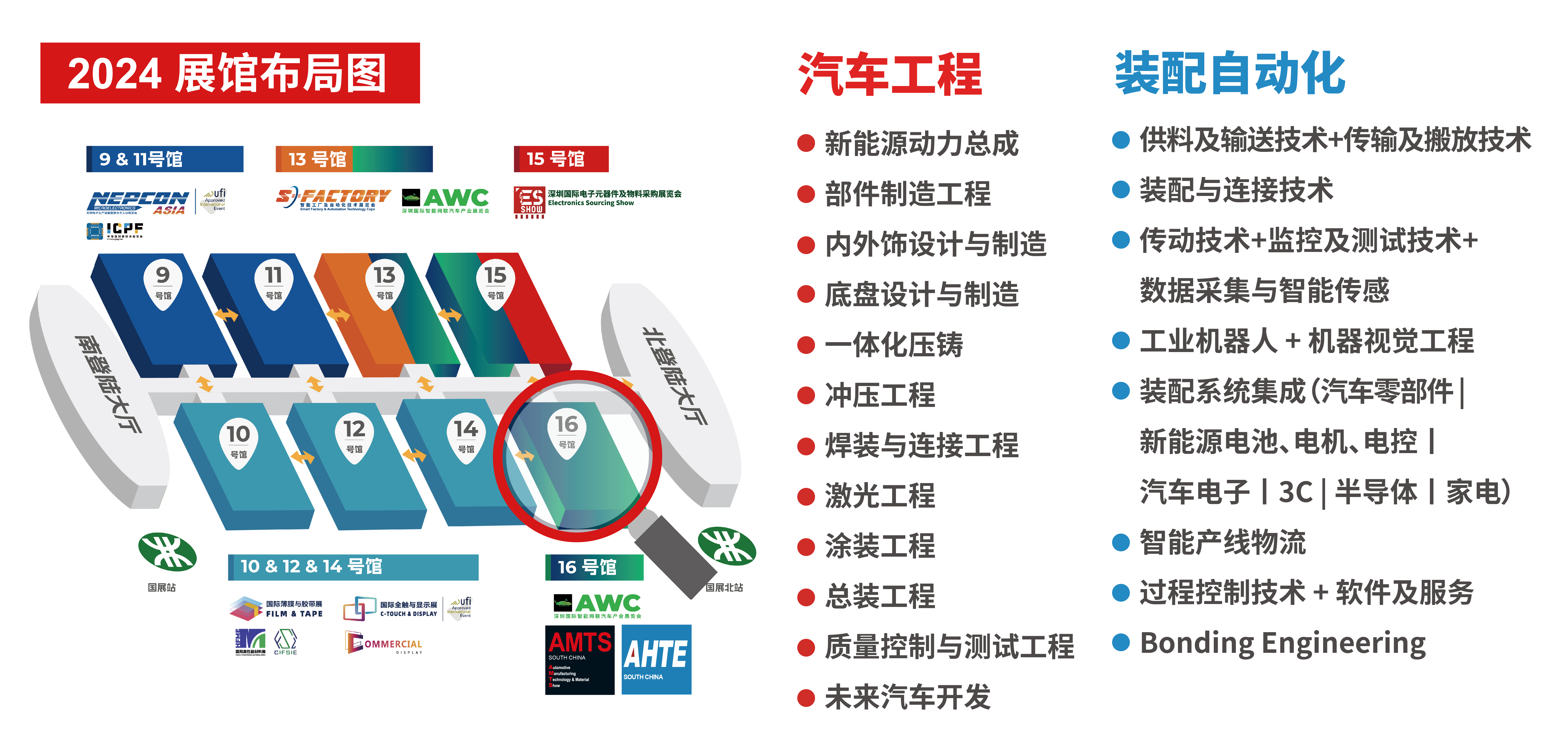 AMTS & AHTE South China 2024观众预登记启动，共探汽车、电子、新能源三电智造解决方案！