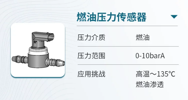 森萨塔科技APT陶瓷电容技术和传感器最强科普