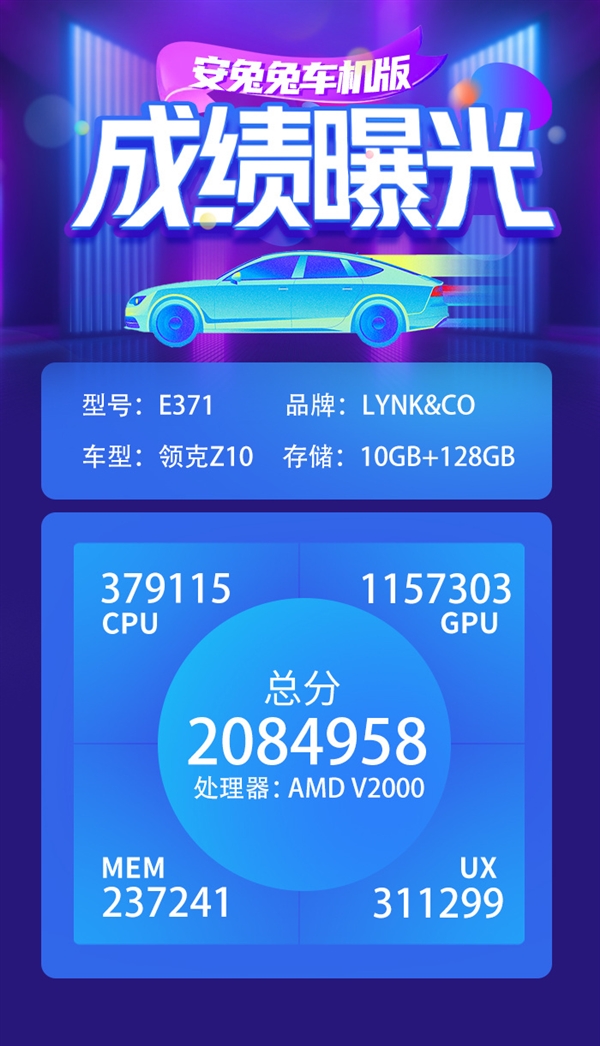 AMD YES！安兔兔公布领克Z10车机跑分：独显上车、畅玩3A