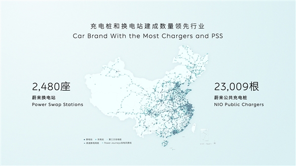 蔚来发布加电县县通计划：国内每个县都要有蔚来换电站