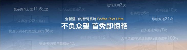 科技豪华新典范他来了，29.98万元起魏牌全新蓝山正式上市