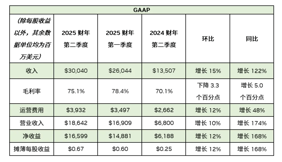 小智一周要闻 | 华为比亚迪官宣重磅合作；小鹏自研AI芯片流片成功