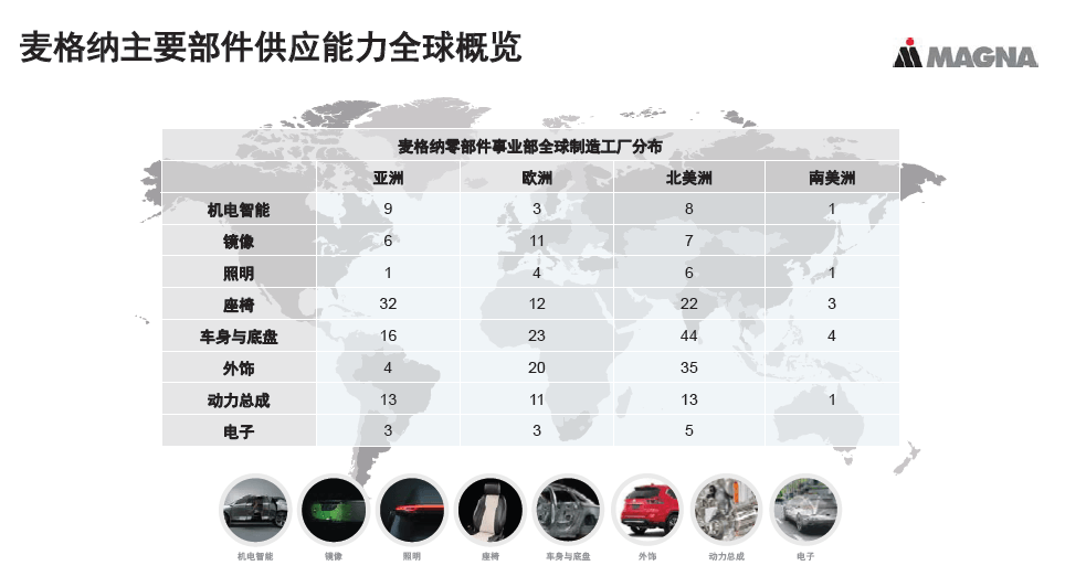 中国车企迎来“出海”关键时刻