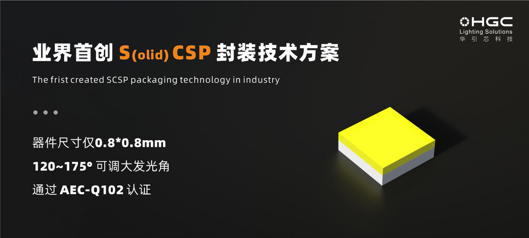 华引芯车规级光源器件 SCSP0808丨华引芯科技确认申报2024金辑奖·中国汽车新供应链百强