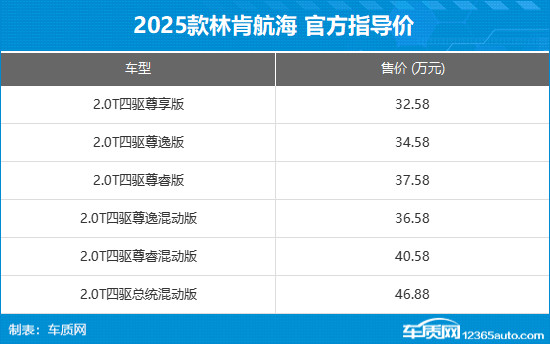 2025款林肯航海家上市 售32.58-46.88万元