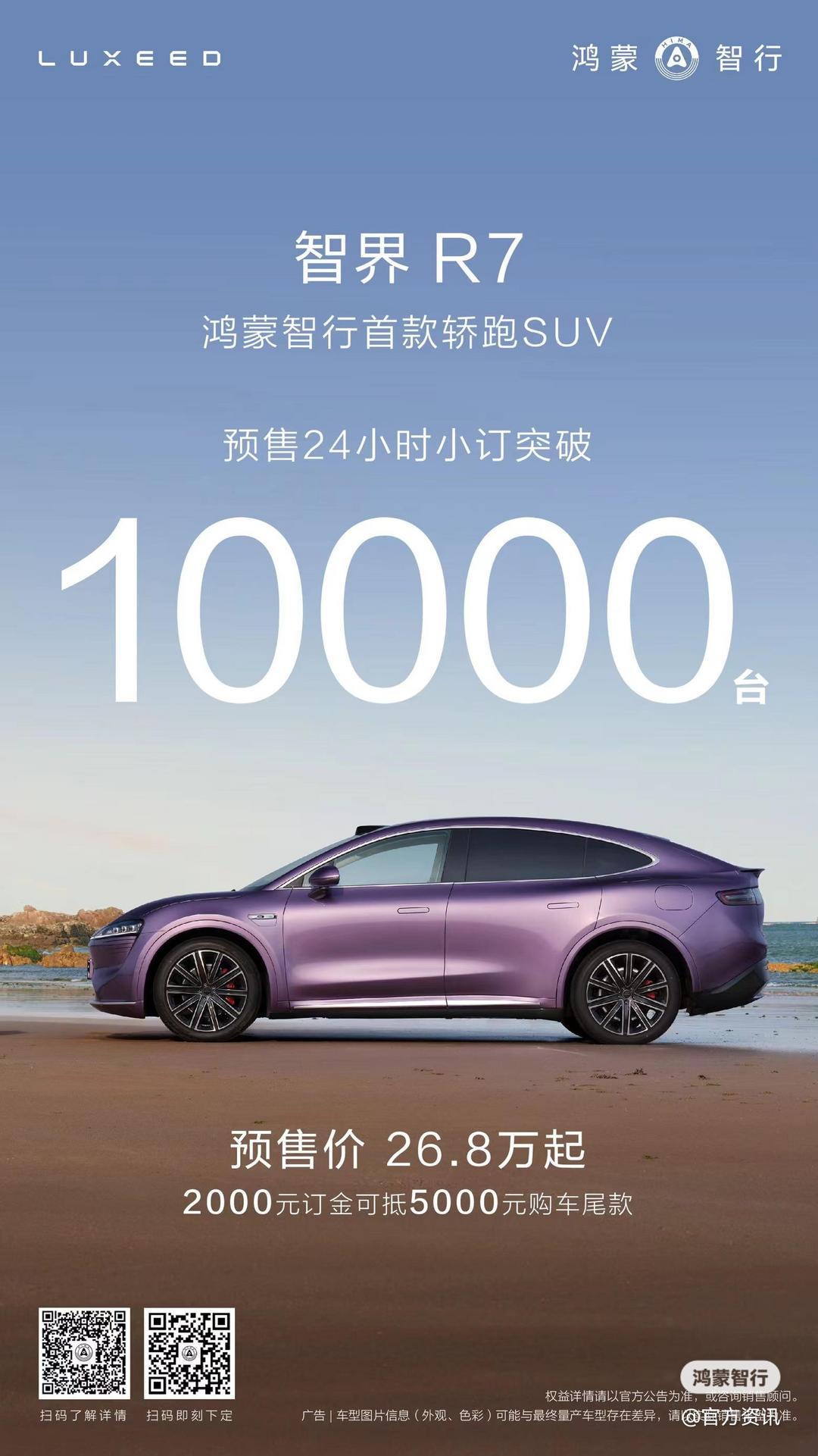 智界R7预售24小时小订突破10000台