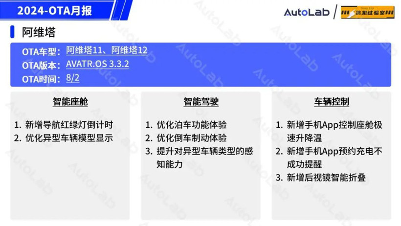 8月OTA盘点：「手车互联」的春天又来了？