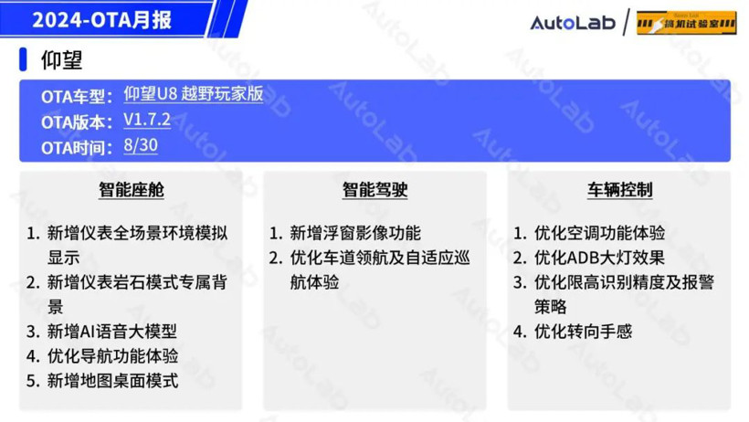 8月OTA盘点：「手车互联」的春天又来了？