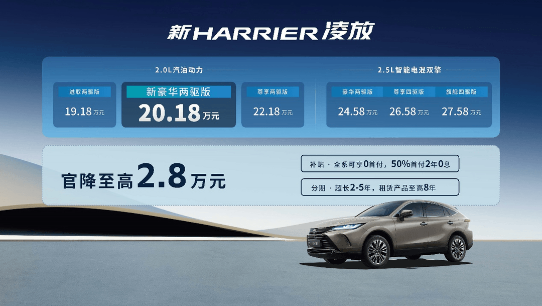 30周年因你荣放，新RAV4荣放官降至高8000元，16.98万元起