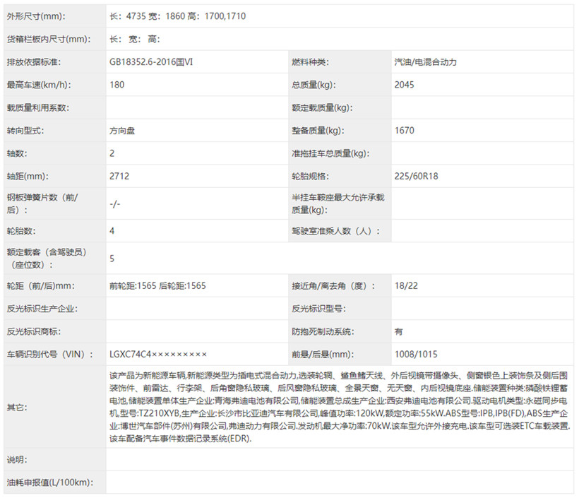 工信部第387批新车汇总：比亚迪王朝系列焕新，腾势Z9三厢版亮相