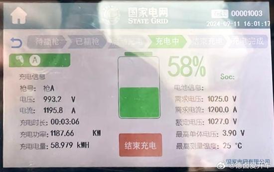 博主展示国内矿卡兆瓦级超充 功率达1187kW